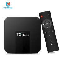 TX3 mini Android 7.1 Smart TV BOX 2GB 16GB Amlogic S905W Quad Core Set-top box H.265 4K WiFi Media player with IPTV subscription